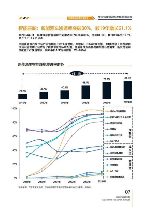 东莞石排镇佰创威企业管理咨询起亚对未来市场的预测，名爵汽车品牌文化的传播
